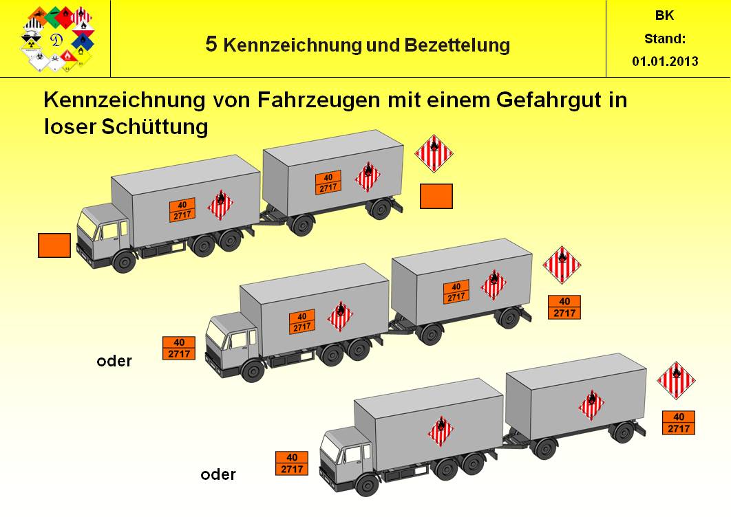 Attached picture 20242-5KennzeichnungBezettlung.jpg